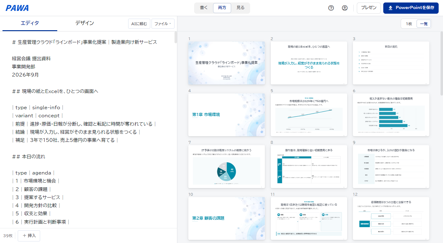 事業化提案の原稿と39枚の日本語業務スライドを一覧表示したPAWAの実画面